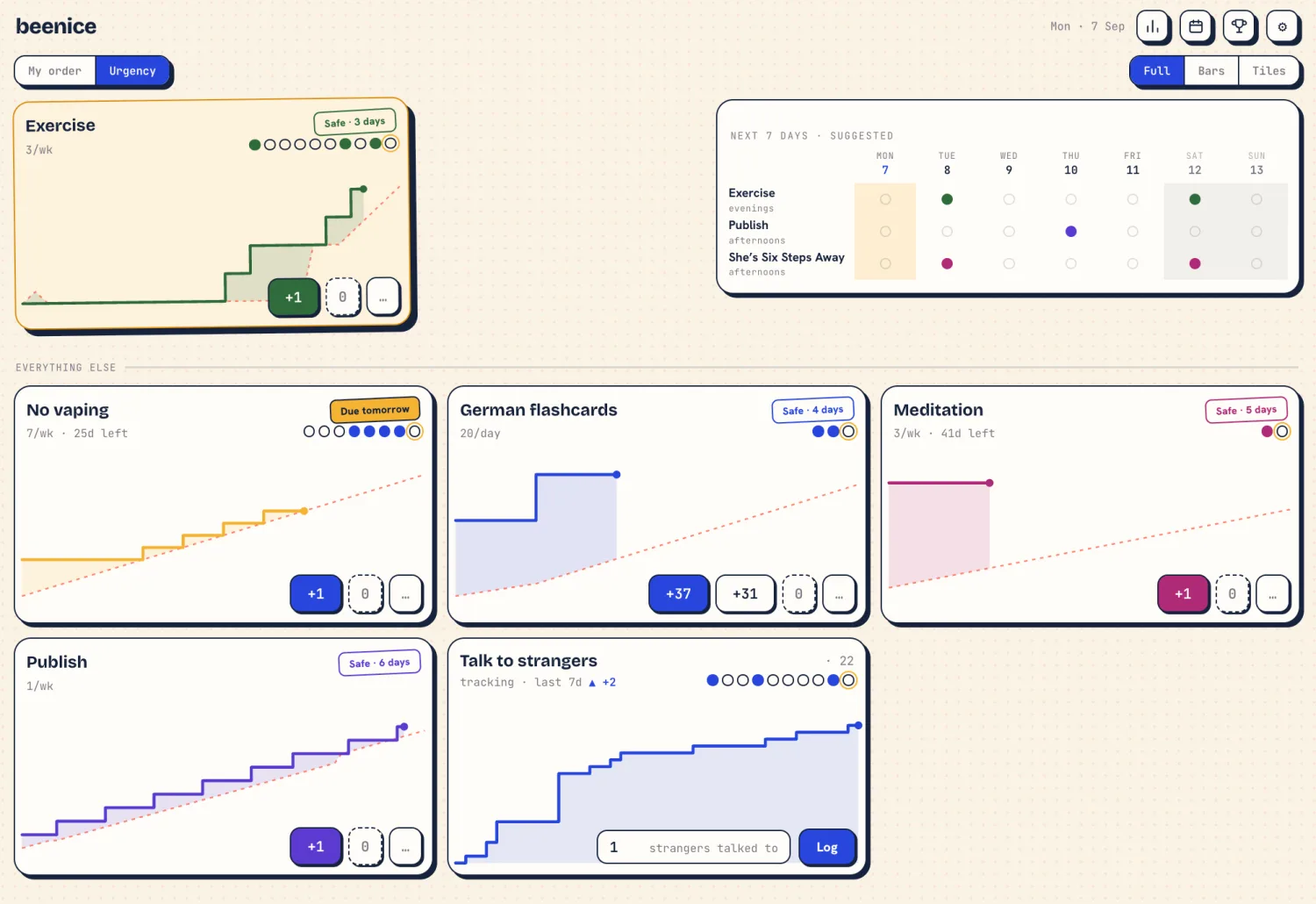 The beenice dashboard: goal cards with step charts and a week agenda